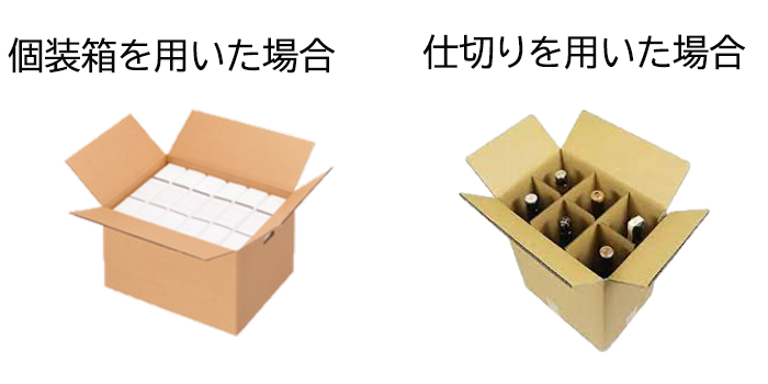 段ボール箱の設計とは？ 内寸・外寸の違い