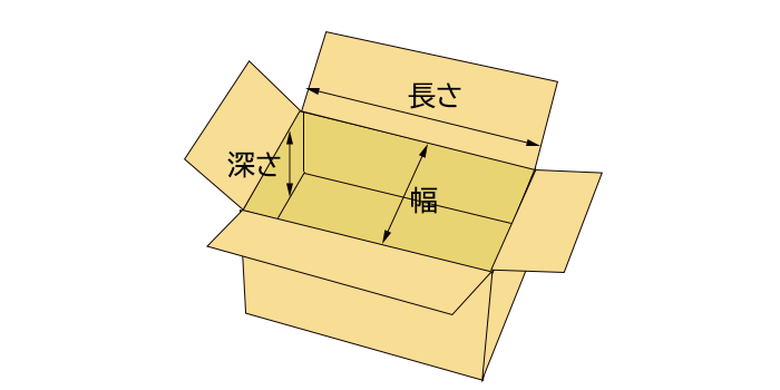 内寸法の測り方