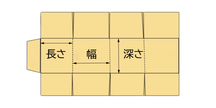 外寸法の測り方