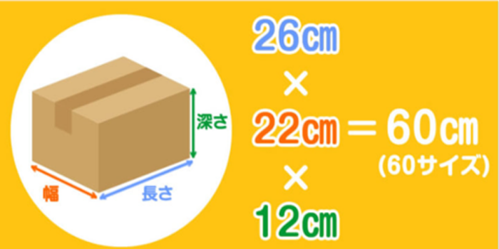 段ボールのサイズ