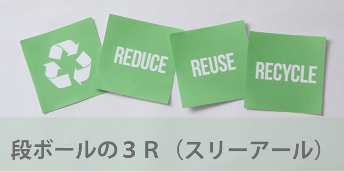 段ボールの３Ｒ