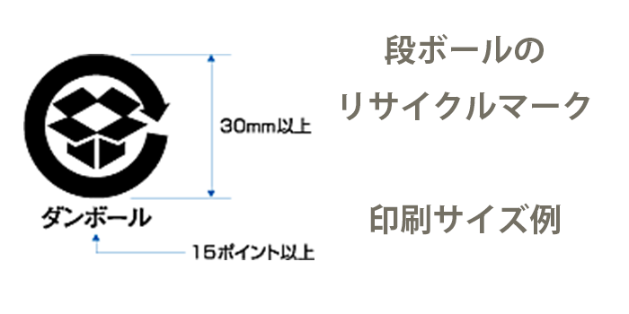 リサイクルマーク印字サイズ