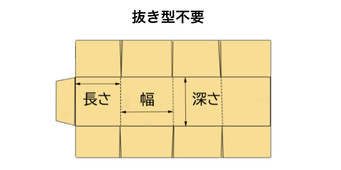 A式段ボール展開図　抜き型不要