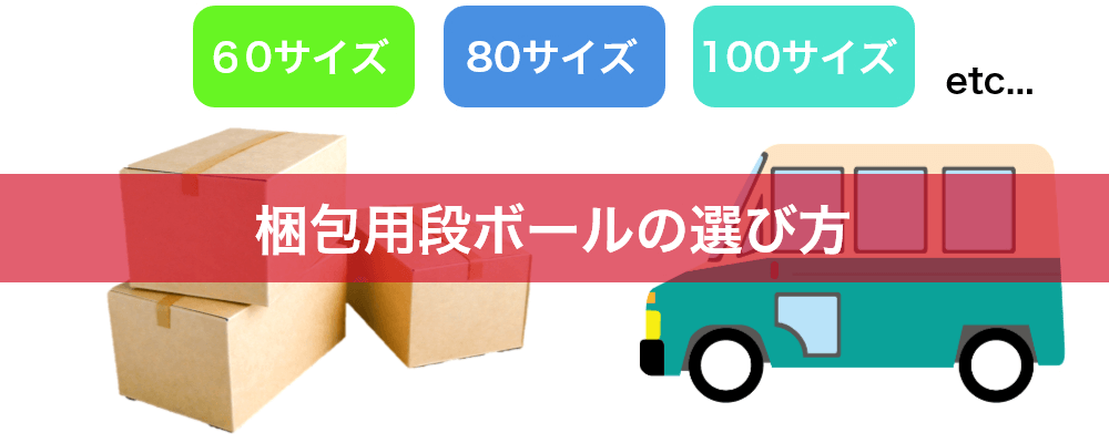 梱包用段ボールの選び方