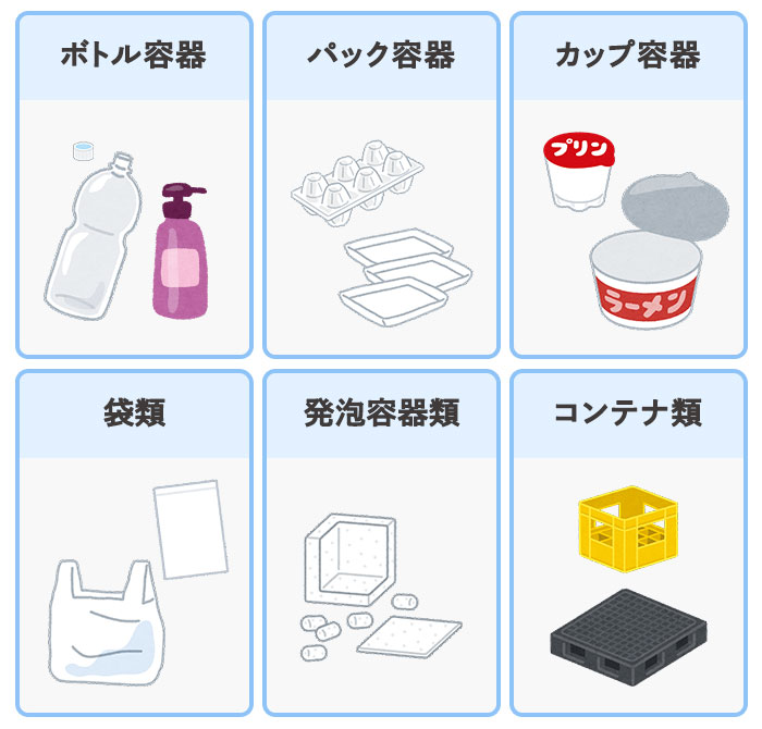 プラスチック一覧